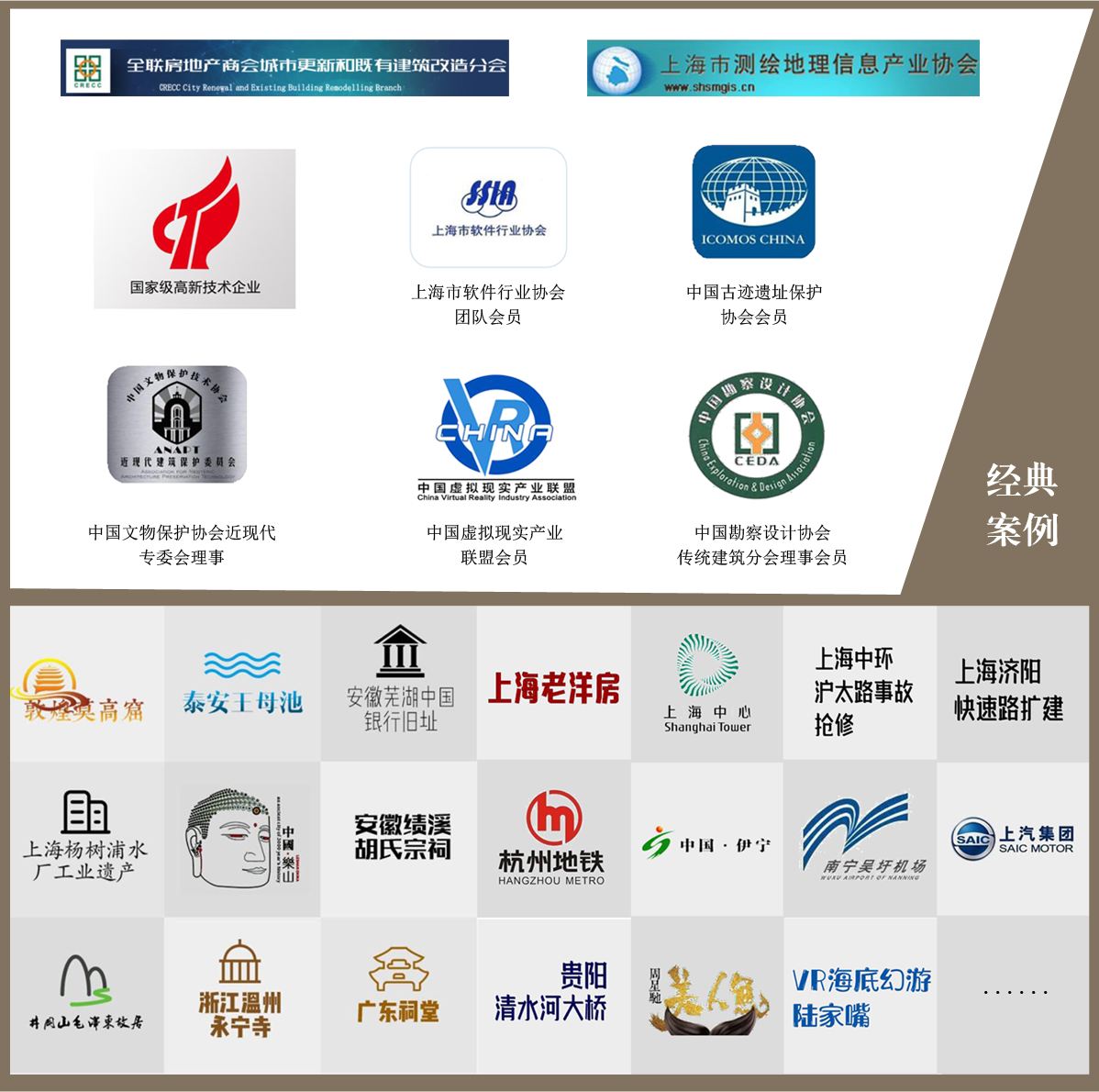 經典案例