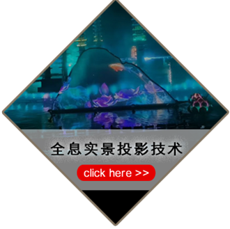 全息實景投影技術