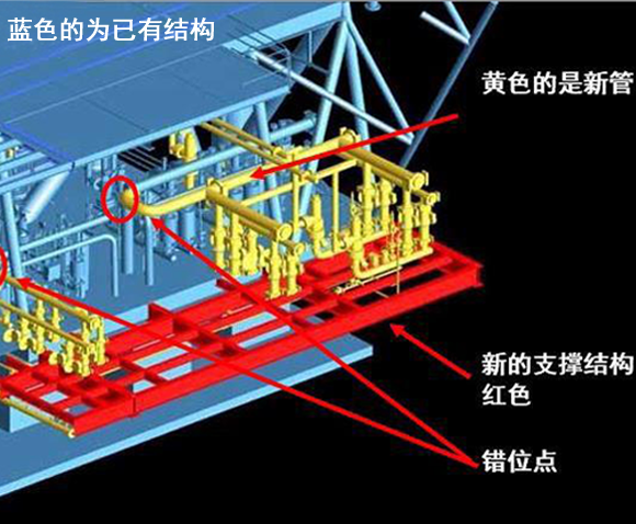 可視化分析5